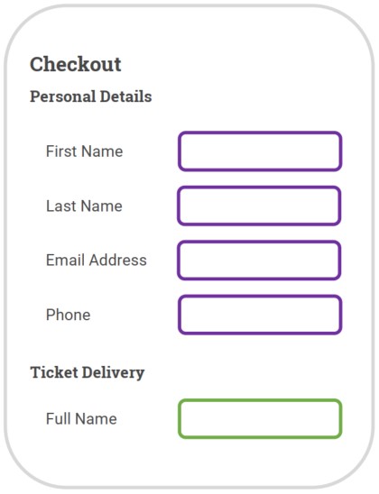 Express Checkout CSS Architecture Example - Scene Class