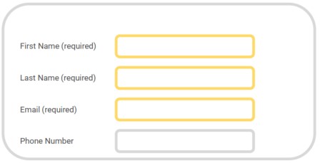 Express Checkout CSS Architecture Example - Helper Classes - State