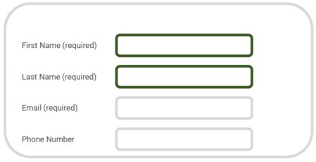 Express Checkout CSS Architecture Example - Helper Classes - Data 